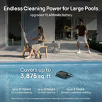 Beatbot AquaSense 2 Pro Cordless Pool Vacuum Robot, Unmatched 5-in-1 Cleaning, Surface Parking, Skims Water Surface with APP Control, Water Clarification, for Pools up to 3,875 Sq.ft Emerald Green