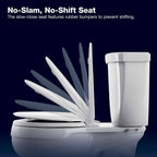 Extra Tall Highline Arc Complete Solution 2-piece 1.28 GPF Single Flush Elongated Toilet in White (Seat Included) 78305-0