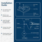 USPA 6800 Luxury Electric Bidet Seat for Elongated Toilets in White USPA6800-E