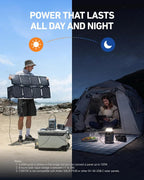 Anker Power Bank Station SOLIX C300 DC (90,000mAh), 288Wh, Portable Power Station, 300W Solar Generator, LiFePO4 Battery, Generators for Home Use, for Outdoor Camping(No Wall Charger Included)