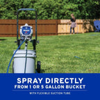 262805 Magnum X7 Stand Airless Paint Sprayer
