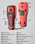 5 in 1 Stud Finder Wall Scanner Rechargeable with 9 Sensors for Precise Center and Edge of AC Wire Magnetic Metal Joist Wood Pipe Detection, HD Color Display Position & Depth, Audio Light Alarm