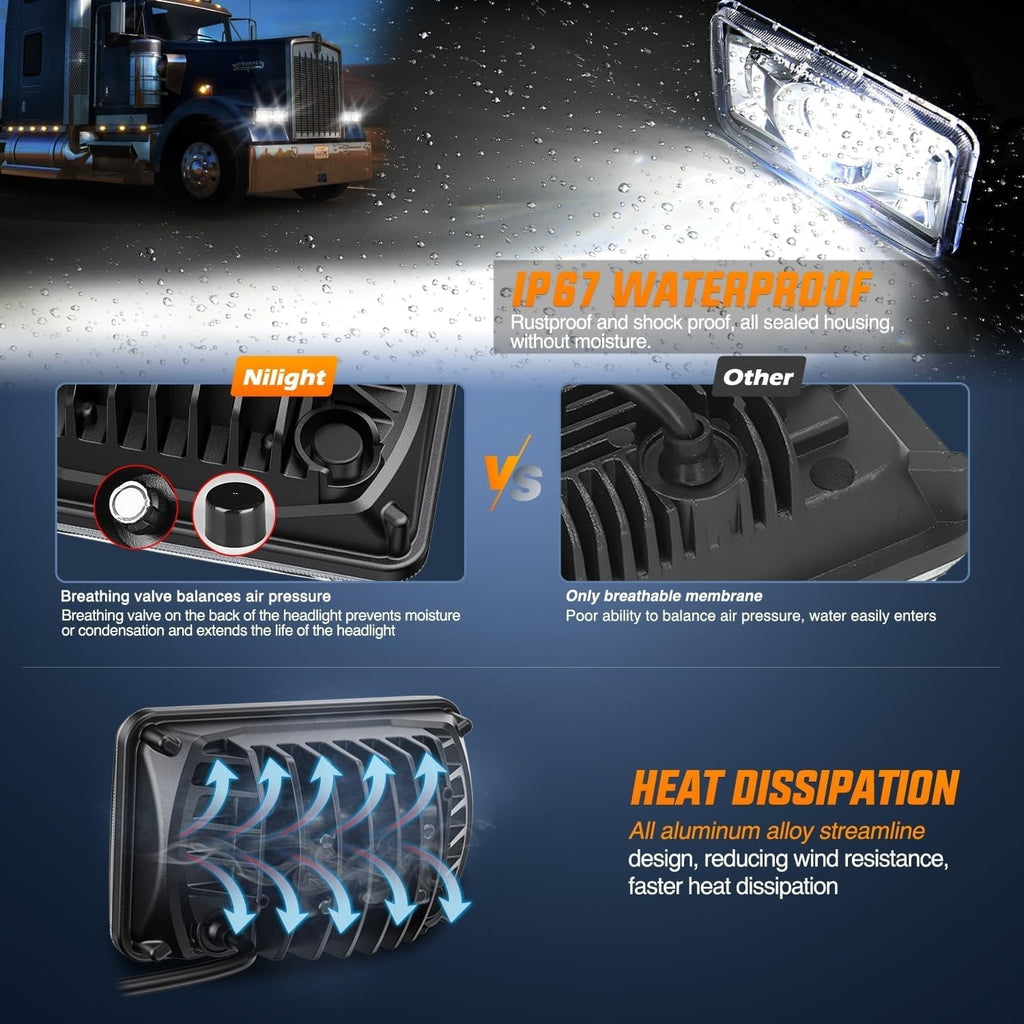 4x6 "Led Headlights 60W DOT Approved Hi/Lo Sealed Beam Rectangular headlights Replacement H4651 H4652 H4656 H4666 H6545 Compatible Kenworth Peter Bill Ford Freighter (silver, 4PCS)