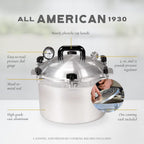All American 1930: 21.5qt Pressure Cooker/Canner (The 921) – Exclusive Metal to Metal Sealing System – Easy to Open & Close – Suitable for Gas, Electric, or Flat Top Stoves – Made in the USA