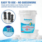 3 Inch Stabilized Chlorine Tablets | Pro-Grade Pool Sanitizer, Long Lasting, Slow Dissolving, 99% Pure Tri-Chlor, Individually Wrapped - 50lb