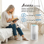 Afloia Air Purifiers for Home Large Room Up to 1076 Ft, H13 True HEPA Air Purifiers for Bedroom