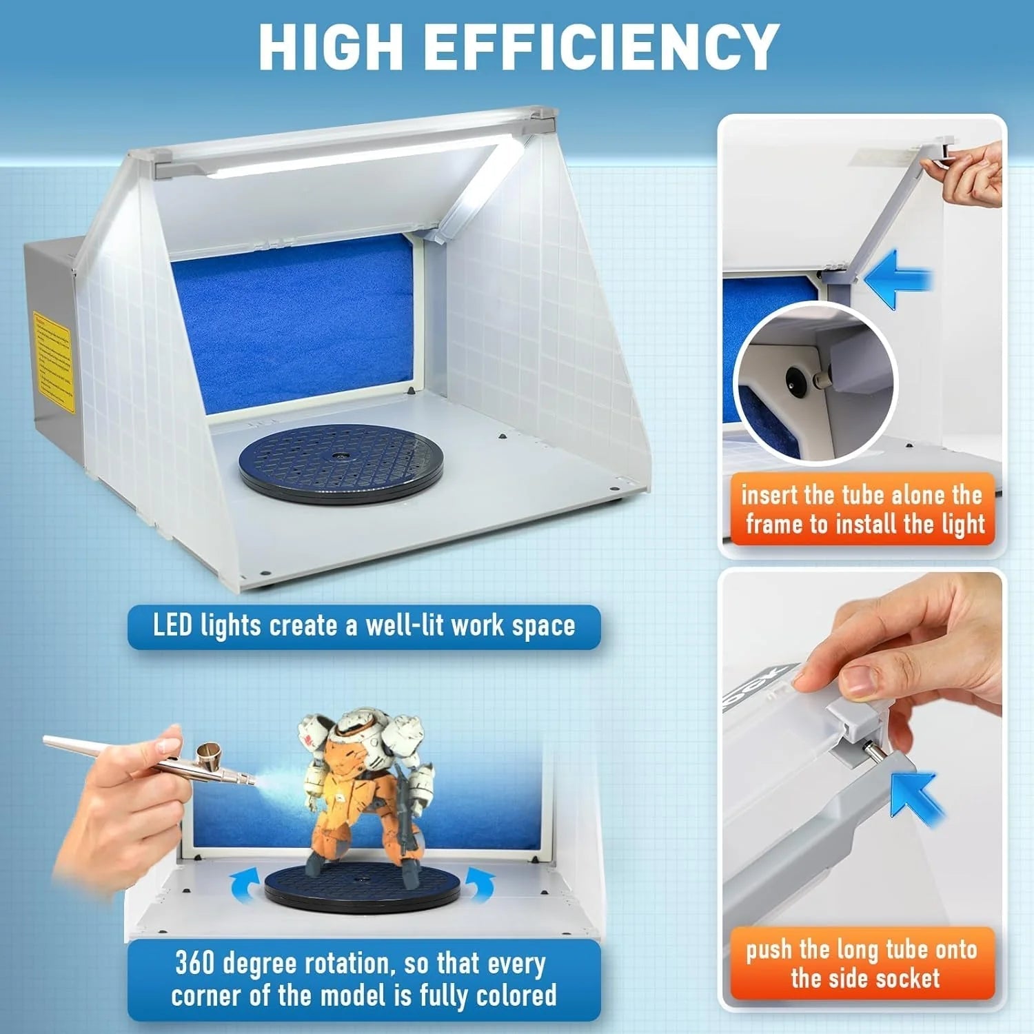 Autolock Spray Booth Kit with LED Lights & Filter System for Models, Crafts & More