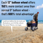 Beach Cart with 13" Balloon Wheels, Chair Racks & Pump Included