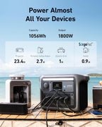 SOLIX C1000 Portable Power Station with 200W Solar Panel, 1800W Solar Generator, 1056wh LFP (LiFePO4) Battery, 6 AC Outlets, Up to 2400W for Home, Power Outages, and Outdoor Camping