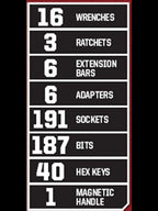 Craftsman 450-Piece Mechanics Tool Set, Ratchet Socket Hand Wrench Toolset