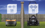 500 GO Robotic Lawn Mower