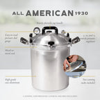 All American 1930: 21.5qt Pressure Cooker/Canner (The 921) – Exclusive Metal to Metal Sealing System – Easy to Open & Close – Suitable for Gas, Electric, or Flat Top Stoves – Made in the USA