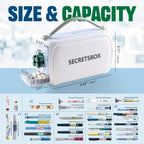 24H 2N1 Insulin Cooler Travel Case 40000mAh Rechargeble Battery Medication Cooler for Travel TSA Approved USB Medicine Cooler for Travel 36-46℉ Digital Display Diabetic Travel Case (with 2 Batteries)