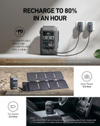 Anker Power Bank Station SOLIX C300 DC (90,000mAh), 288Wh, Portable Power Station, 300W Solar Generator, LiFePO4 Battery, Generators for Home Use, for Outdoor Camping(No Wall Charger Included)