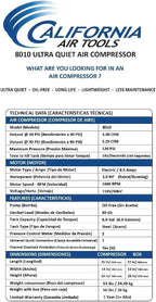 Air Tools 8010 Ultra Quiet Oil-Free Air Compressor, 1.0 HP, 8 Gallon, 120 PSI, 60 dB Noise Level