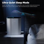 AROEVE Air Purifiers for Large Room Up to 1095 Sq Ft with H13 True HEPA Filter