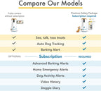 360° Cat Camera: See Your Cat from Anywhere | Rotating 360° Cat Tracking, Treat Toss, Color HD Night Vision, 2-Way Audio, Real-Time Notifications, Designed for Cats | Pet Camera w/Phone App